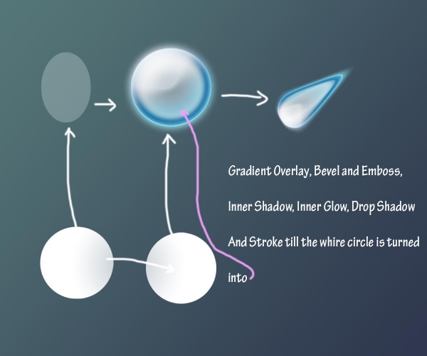 Creation of Strange Universe: Step 17